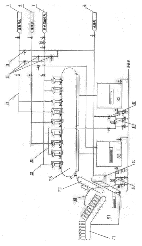 CIP-SIP (cleaning in place-sterilizing in place) system for bottle cleaning machine