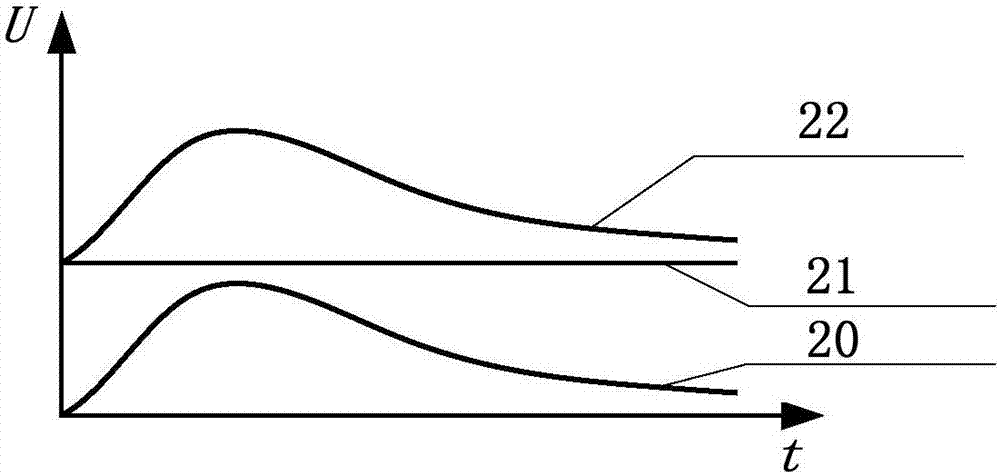 Voltage generating device and withstanding voltage test device of gas insulation totally-enclosed combination electric appliance