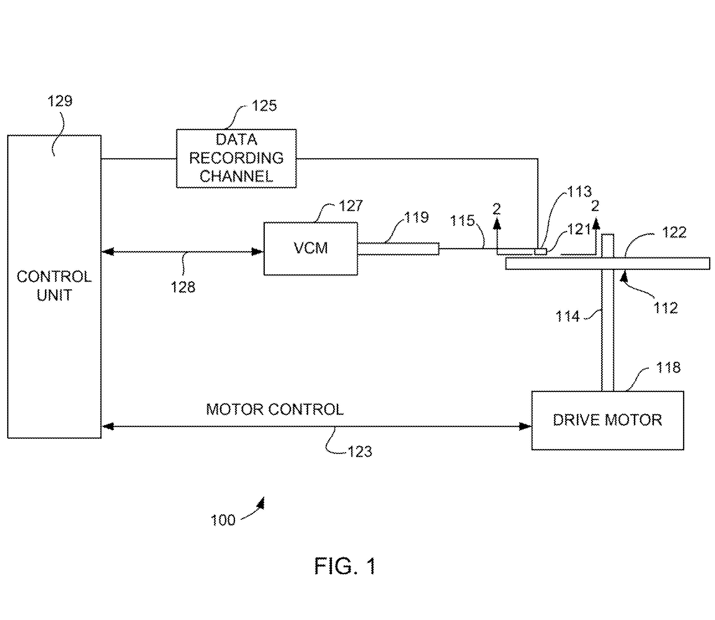 Magnetic head with self compensating dual thermal fly height control