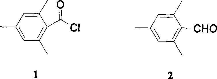 Preparation method for photoinitiators containing phosphorus