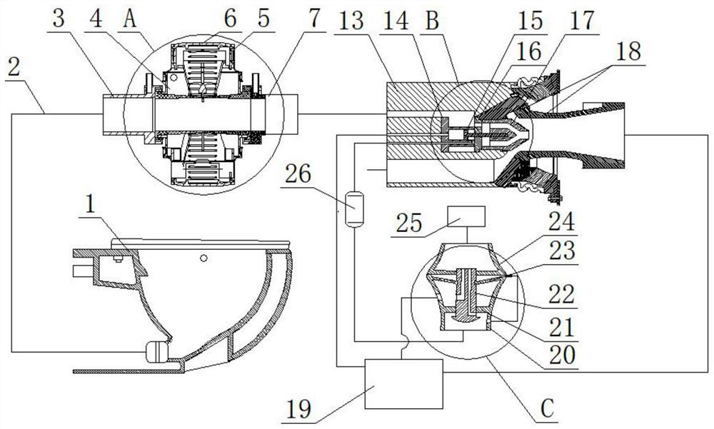 A sewage collection intelligent control interface valve system