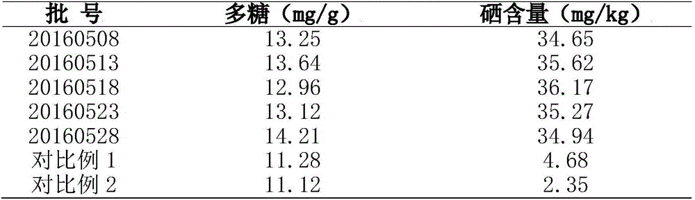 Lucid ganoderma bag cultivation culture medium capable of increasing content of ganoderan and selenium