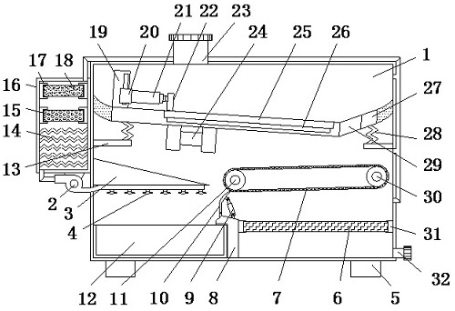 Numerically-controlled machine tool chip removal device