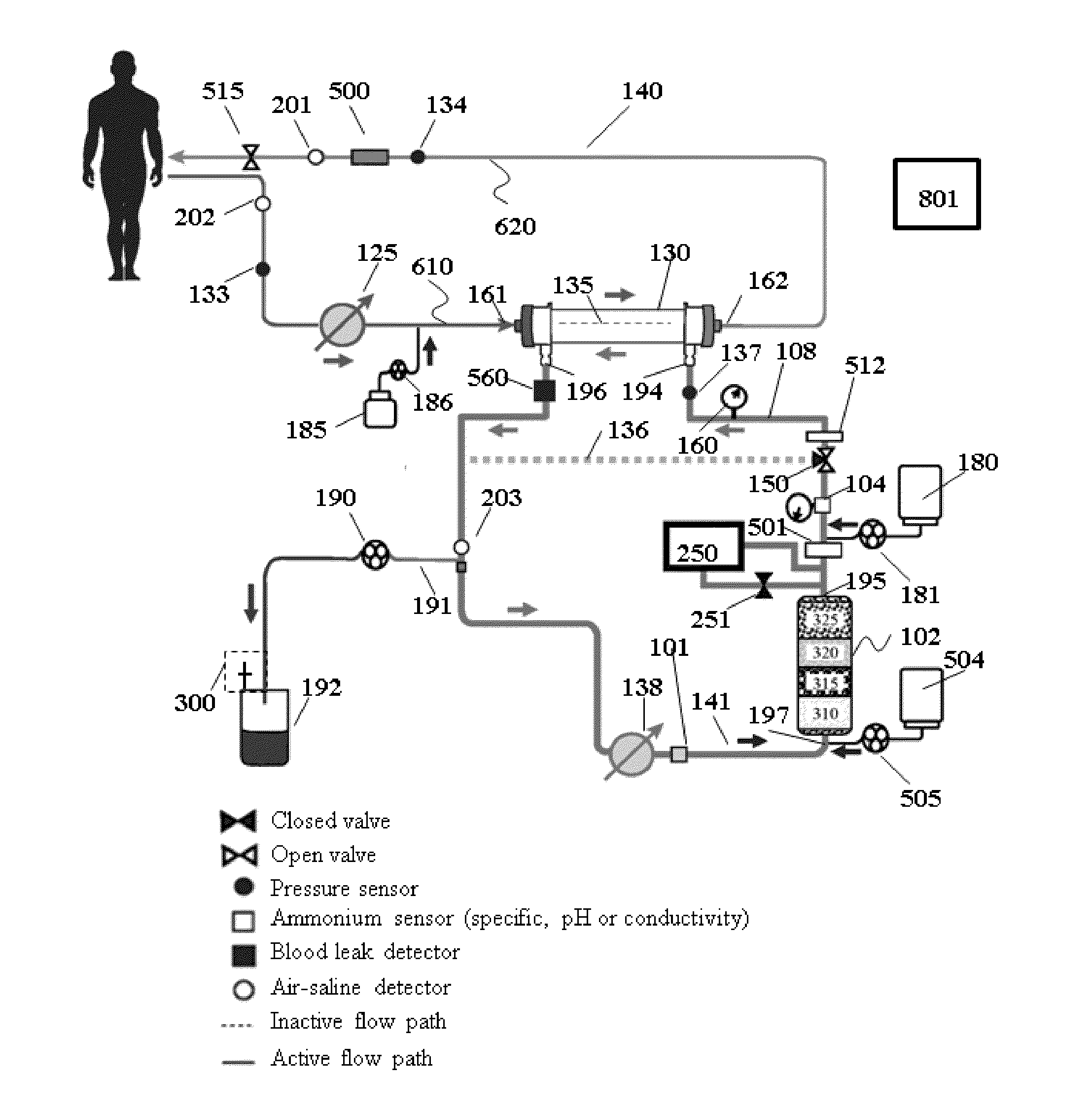 Polystyrene sulfonate resin for use with a hemodialysis system having a controlled compliance dialysis circuit