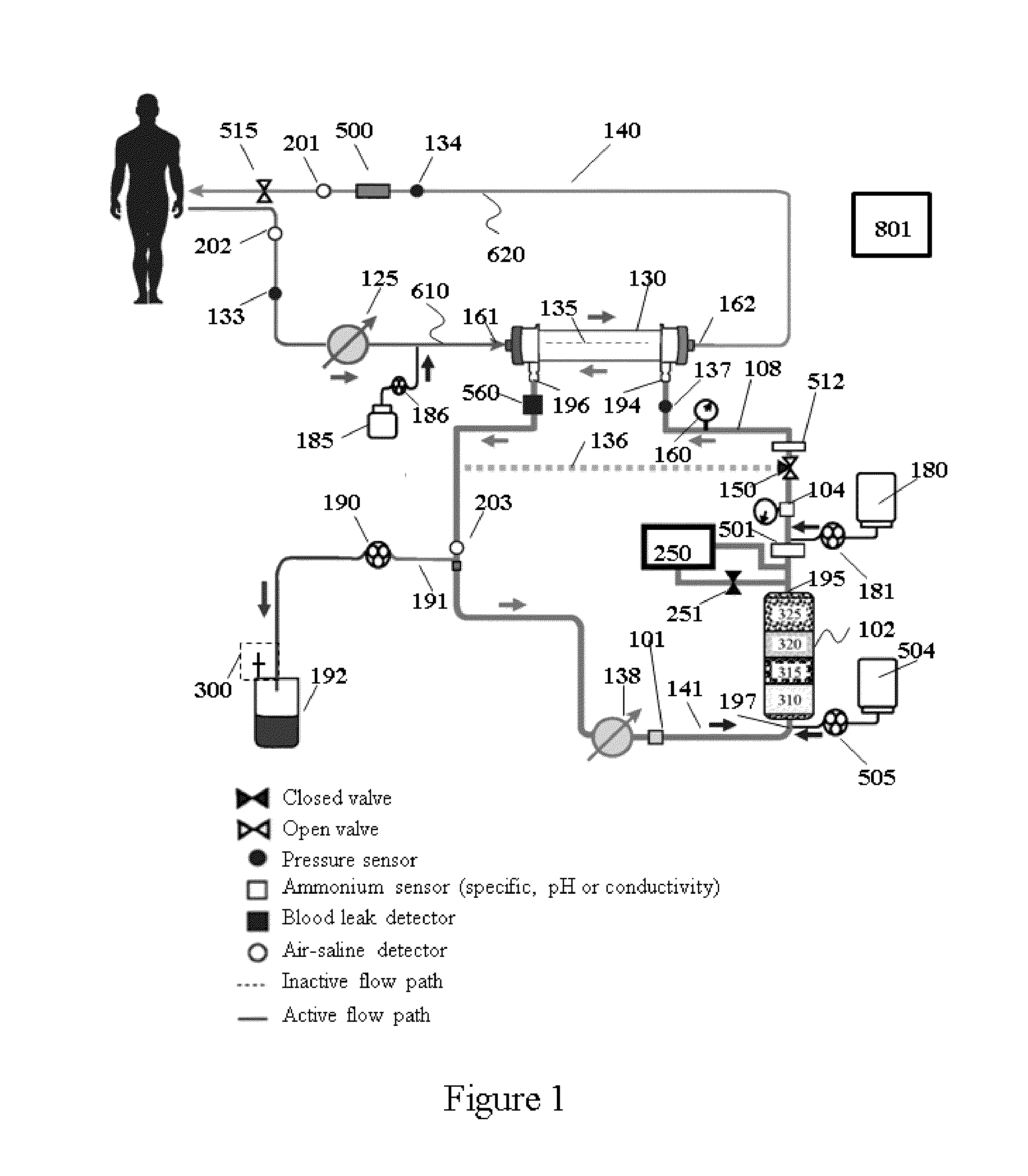 Polystyrene sulfonate resin for use with a hemodialysis system having a controlled compliance dialysis circuit