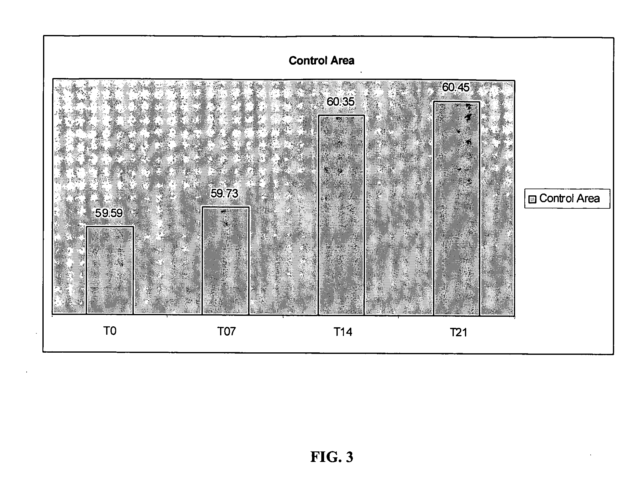 Topical Cosmetic Skin Lightening Compositions and Methods of use Thereof