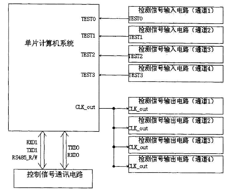 Multichannel audio standby system