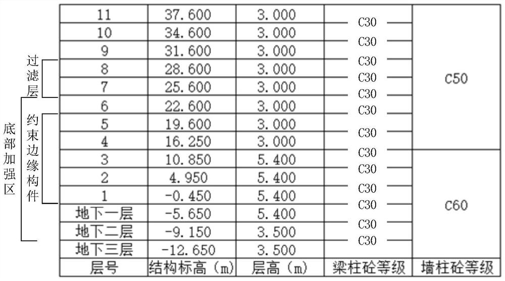 Table extraction method and device in engineering drawing, electronic equipment and storage medium