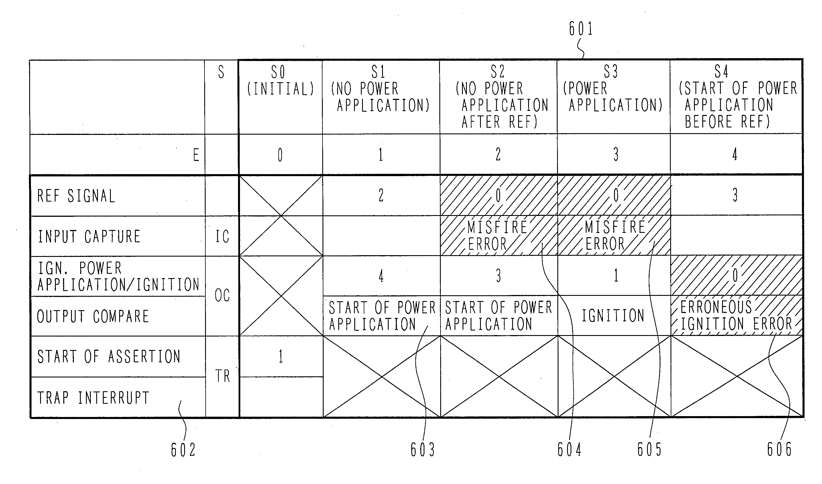 Control microcomputer verification device and vehicle-mounted control device