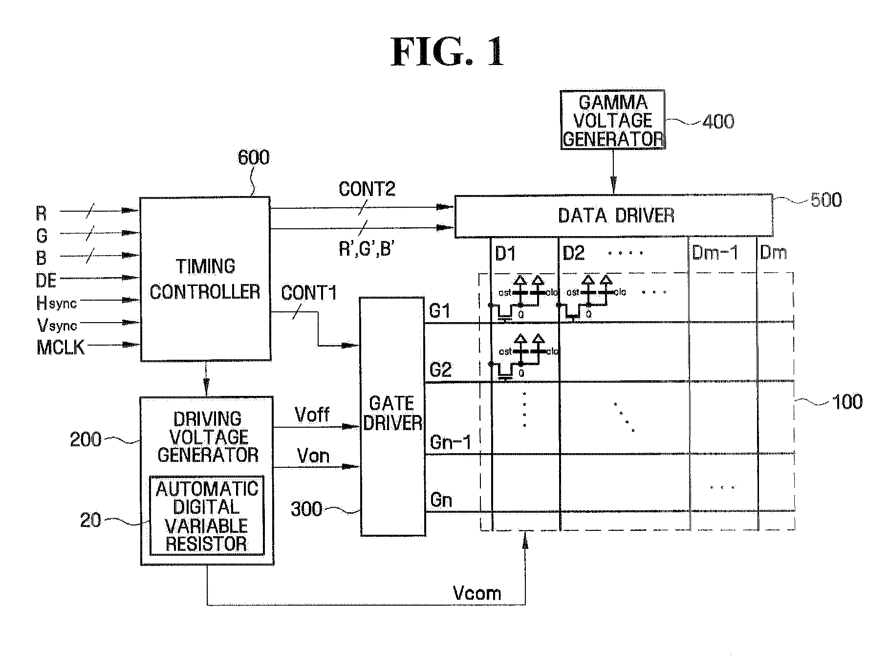 Automatic digital variable resistor and display device having the same