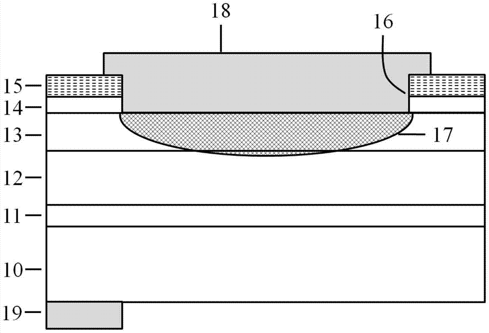 Antimonide II superlattice infrared detector with planar structure and preparation method thereof