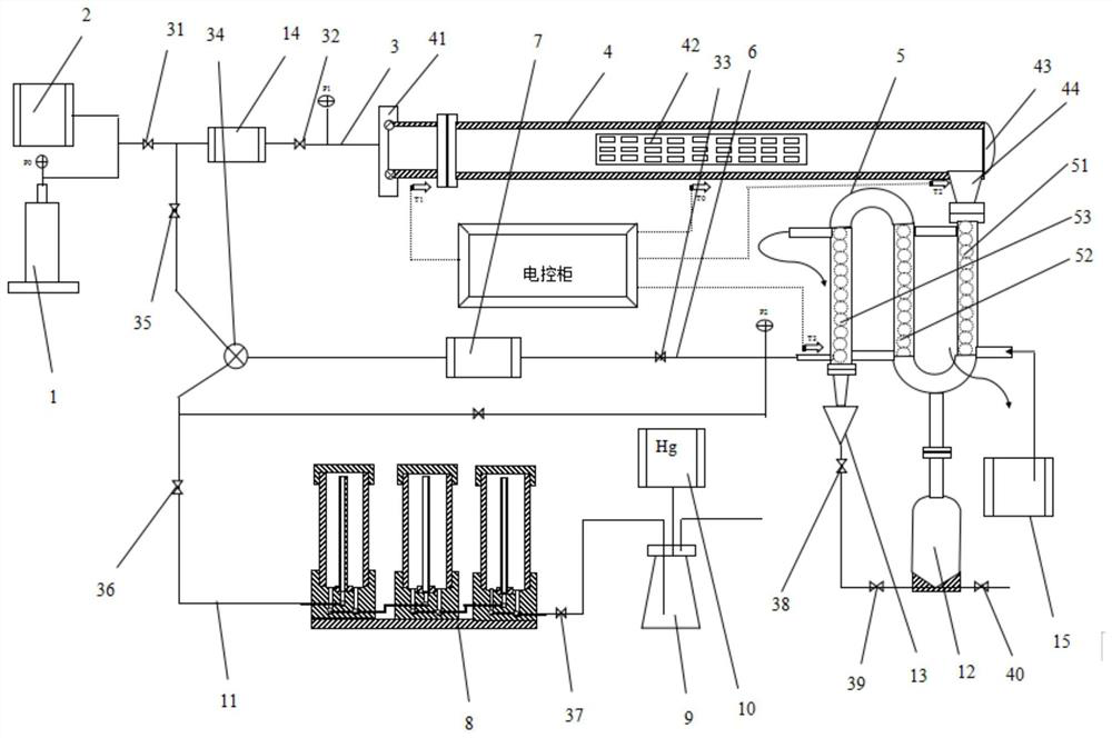 Intelligent environment-friendly mercury injection rock core treatment device