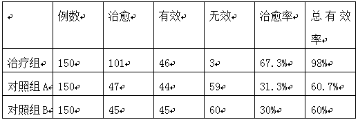 Chinese and western medicine composition for treating viral myocarditis and preparation method