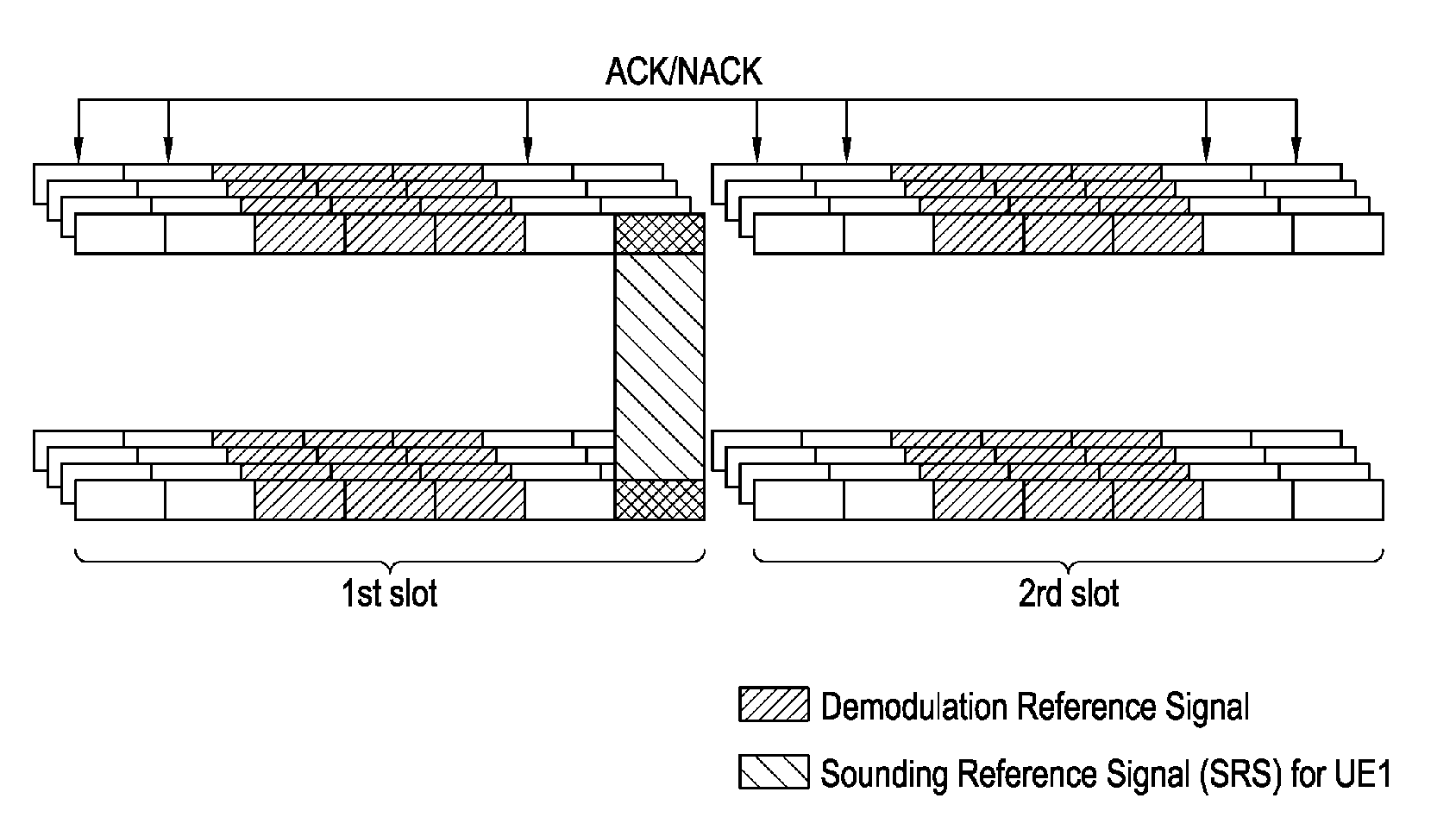 Method of transmitting sounding reference signal in wireless communication system