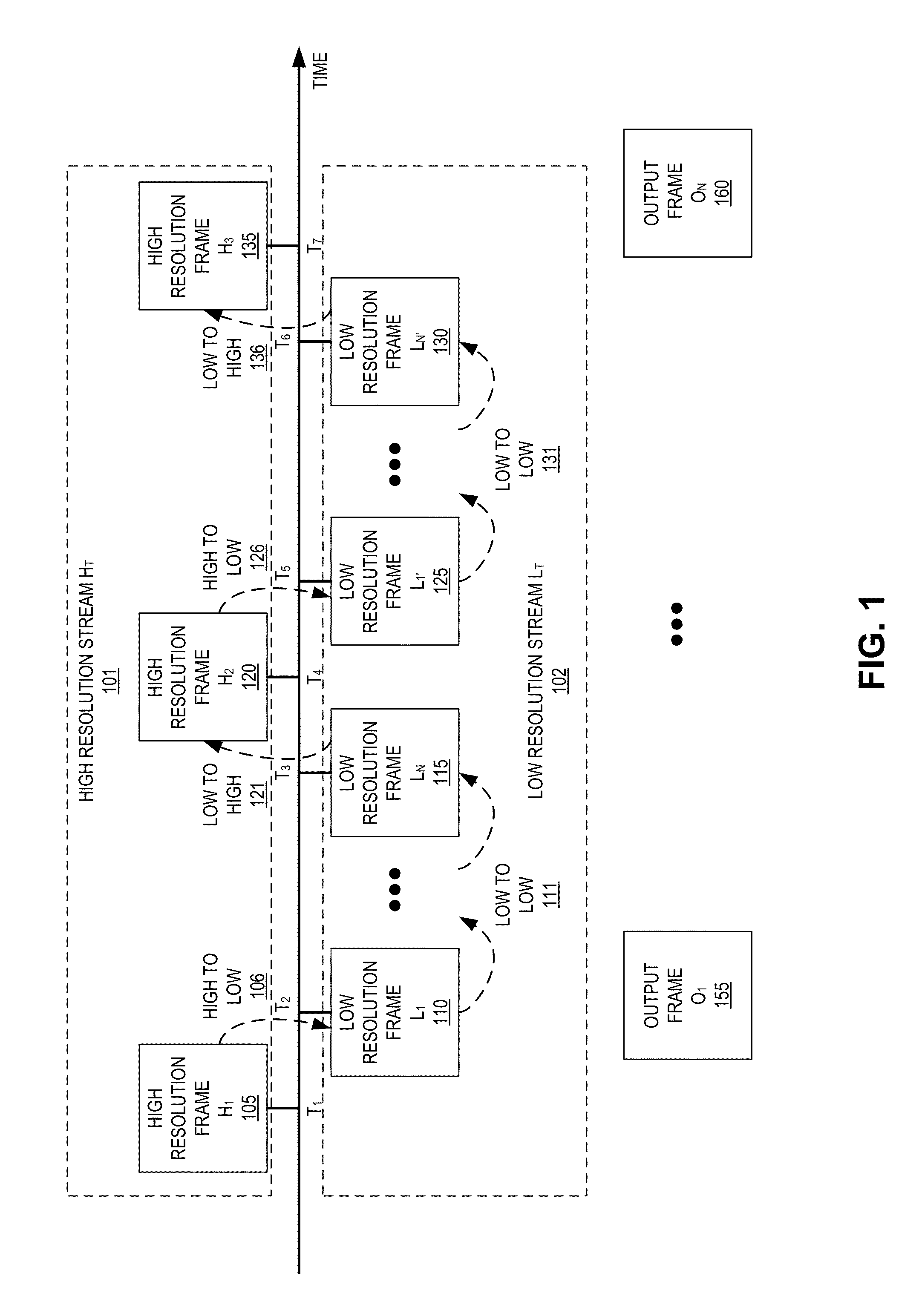 Adaptive resolution in optical flow computations for an image processing system