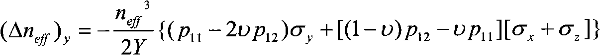 Optical generation method and devices of tunable high-frequency microwave signals