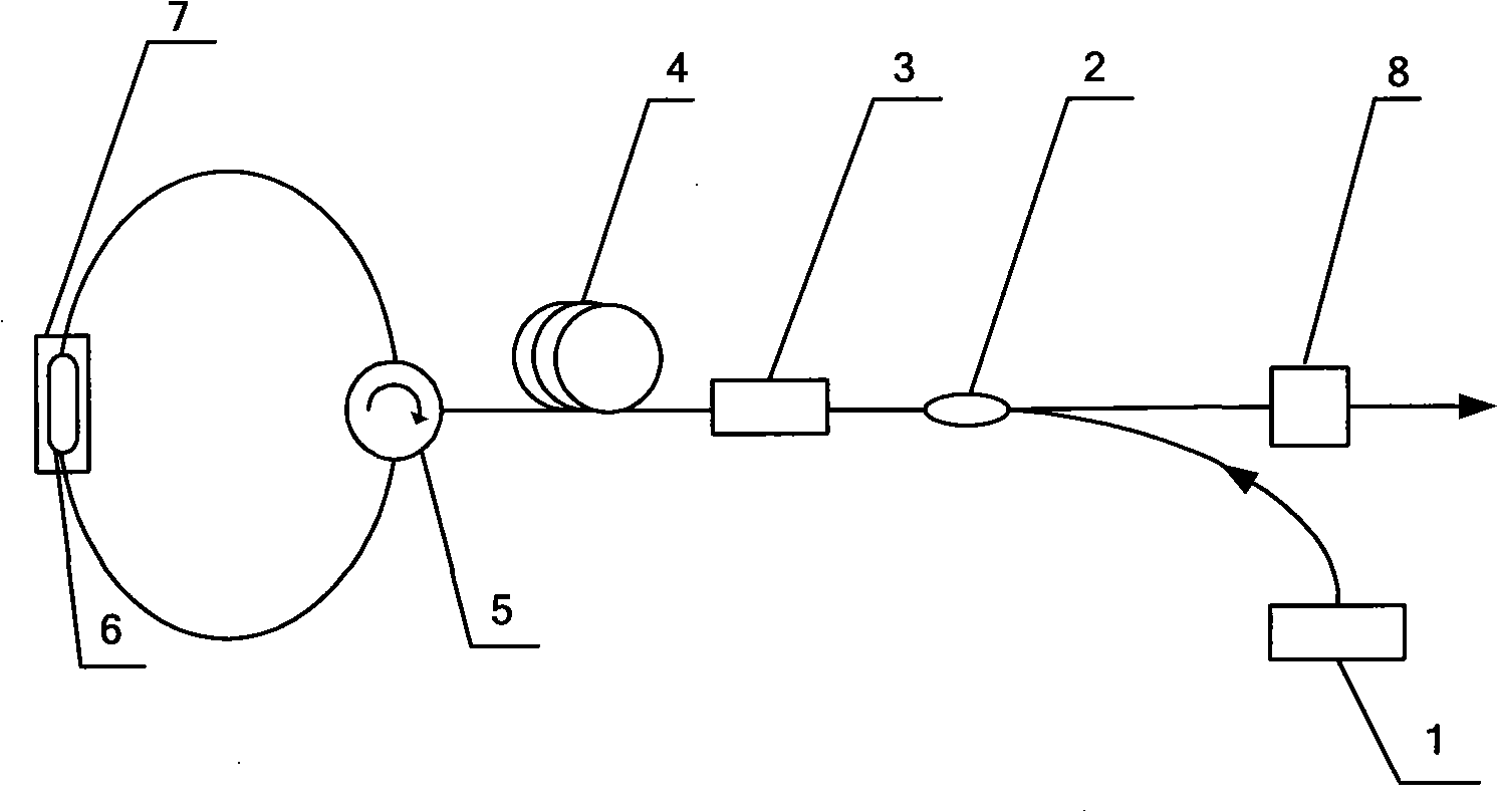 Optical generation method and devices of tunable high-frequency microwave signals