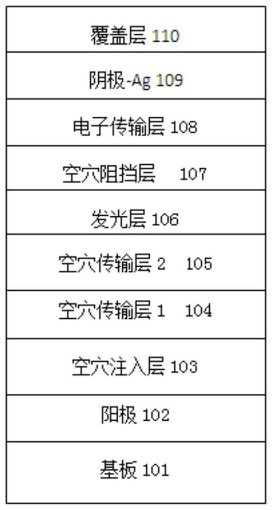 Aromatic amine compound and organic electroluminescent display device comprising same