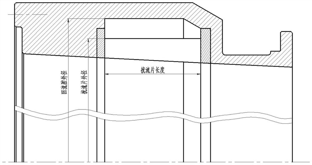 A design method of return chamber-spoiler type processing casing of marine gas turbine compressor