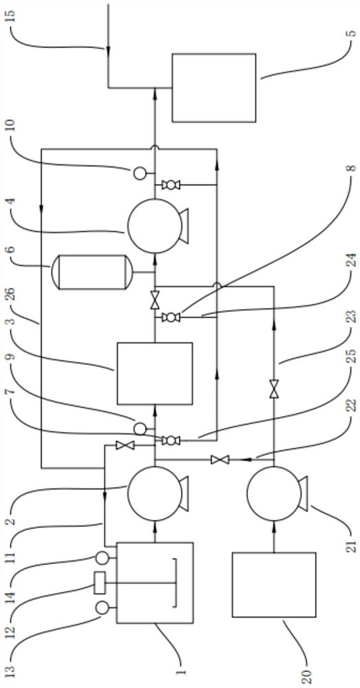 Low-energy-consumption high-precision feeding control system