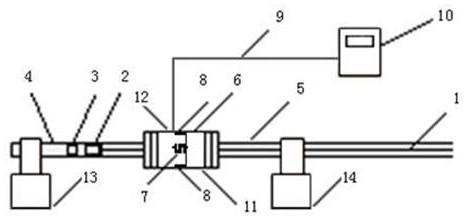 Device and method for detecting push-pull force and torque of horizontal section of coiled tubing used in experiments