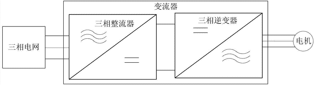 Total power aging test circuit for current transformer or frequency transformer