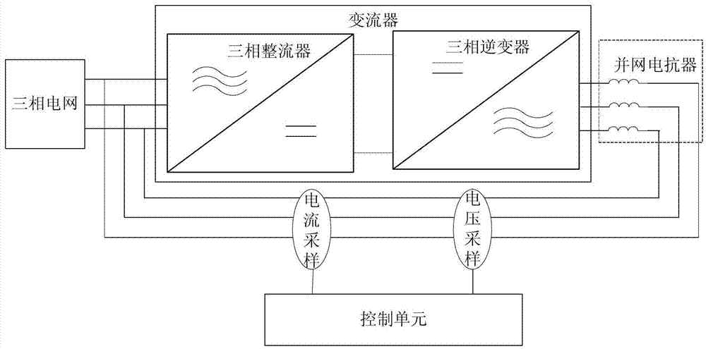 Total power aging test circuit for current transformer or frequency transformer