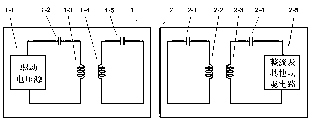 Implanting type integrated magnetic coupling resonator wireless energy transfer method