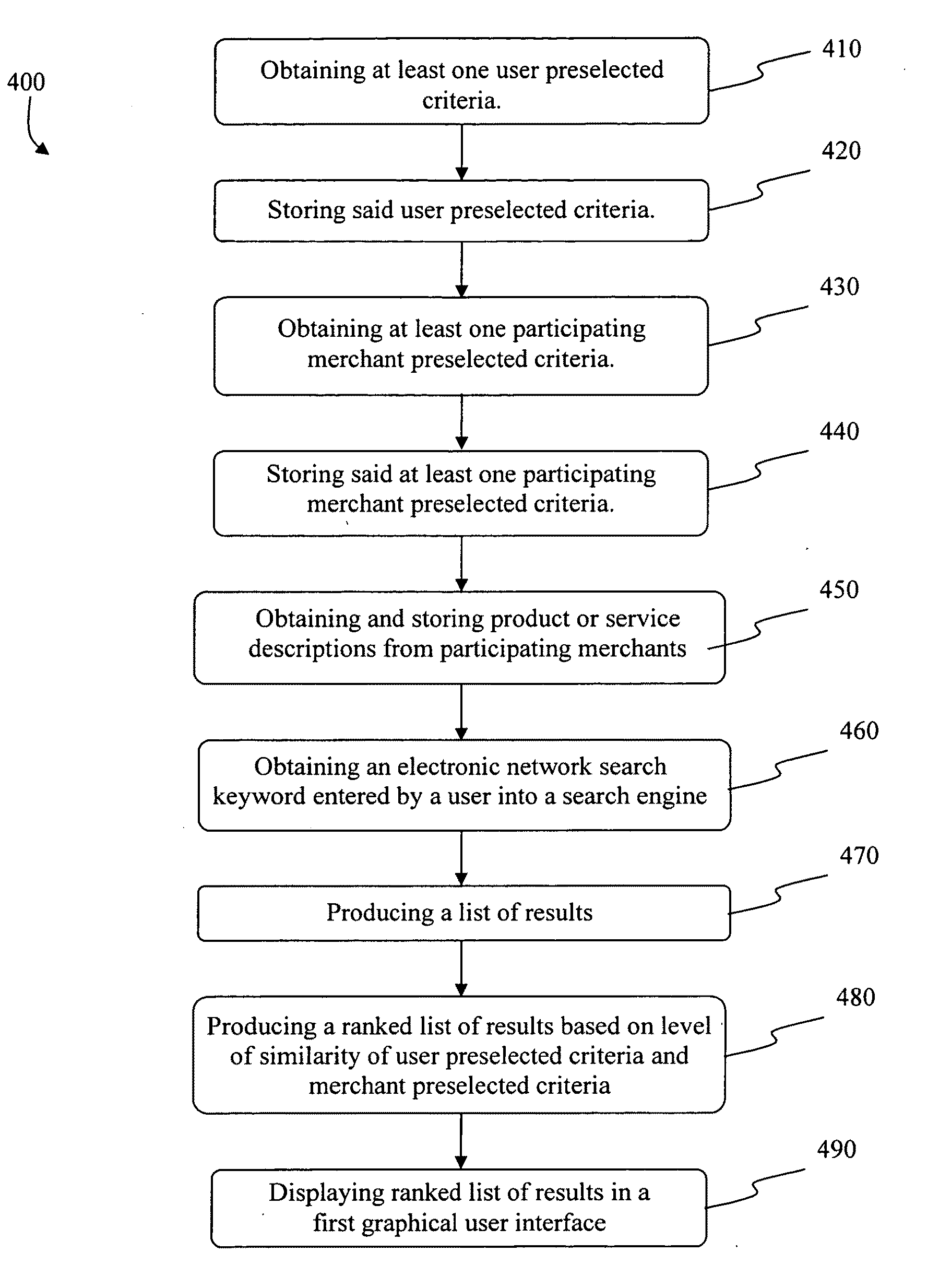 System and method for searching, identifying, and ranking merchants based upon preselected criteria such as social values