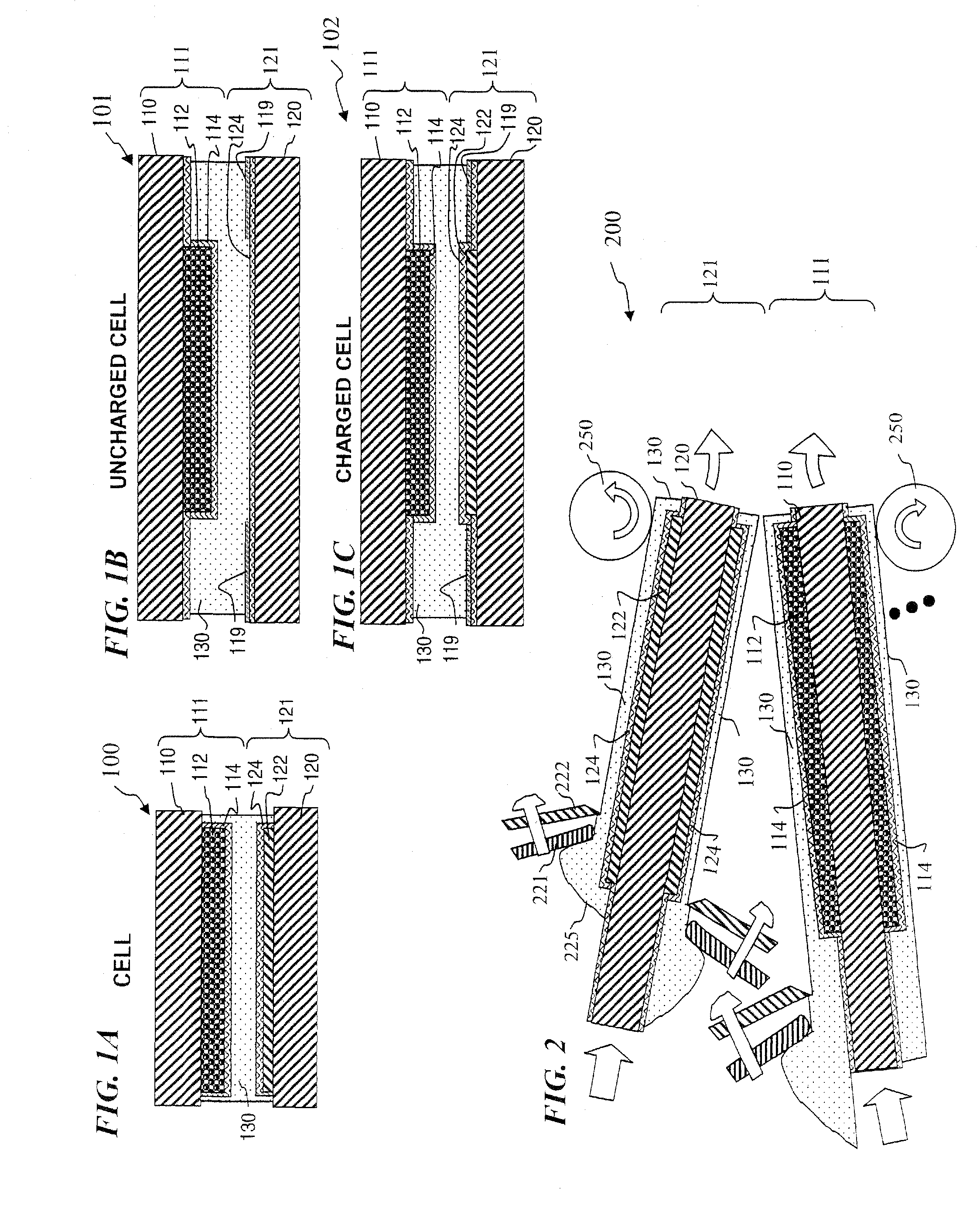 Thin-film batteries with polymer and LiPON electrolyte layers and method