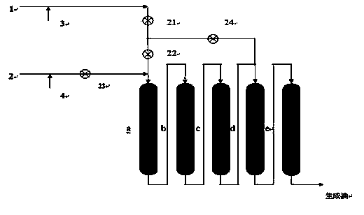 Residual oil hydrotreating method