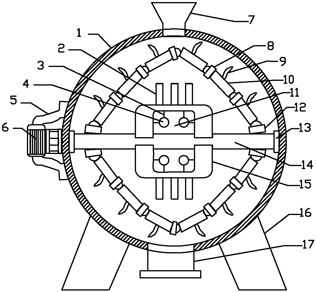 Comprehensive stirring machine