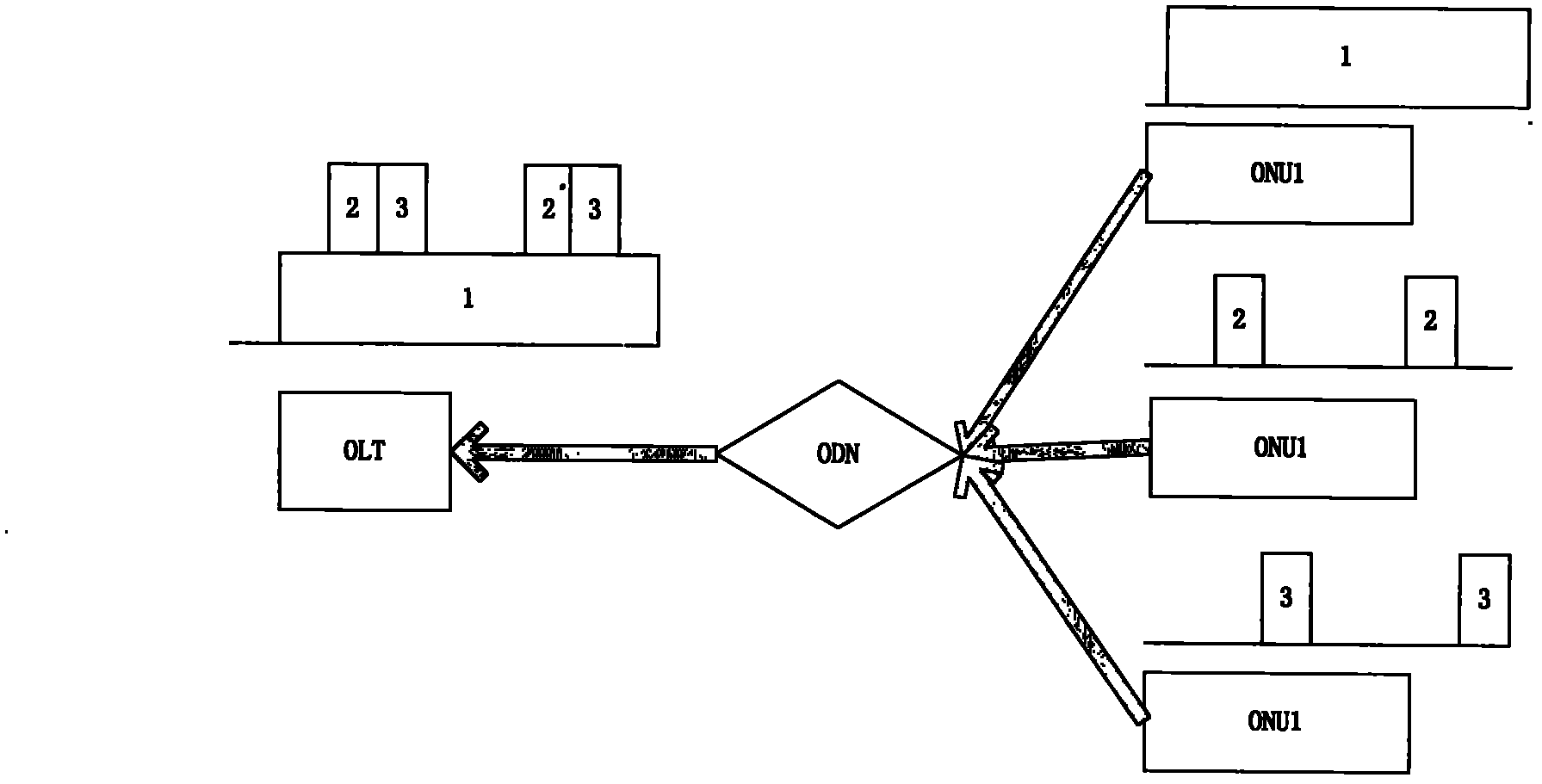 Method for diagnosing constant optical network units in Ethernet passive optical network