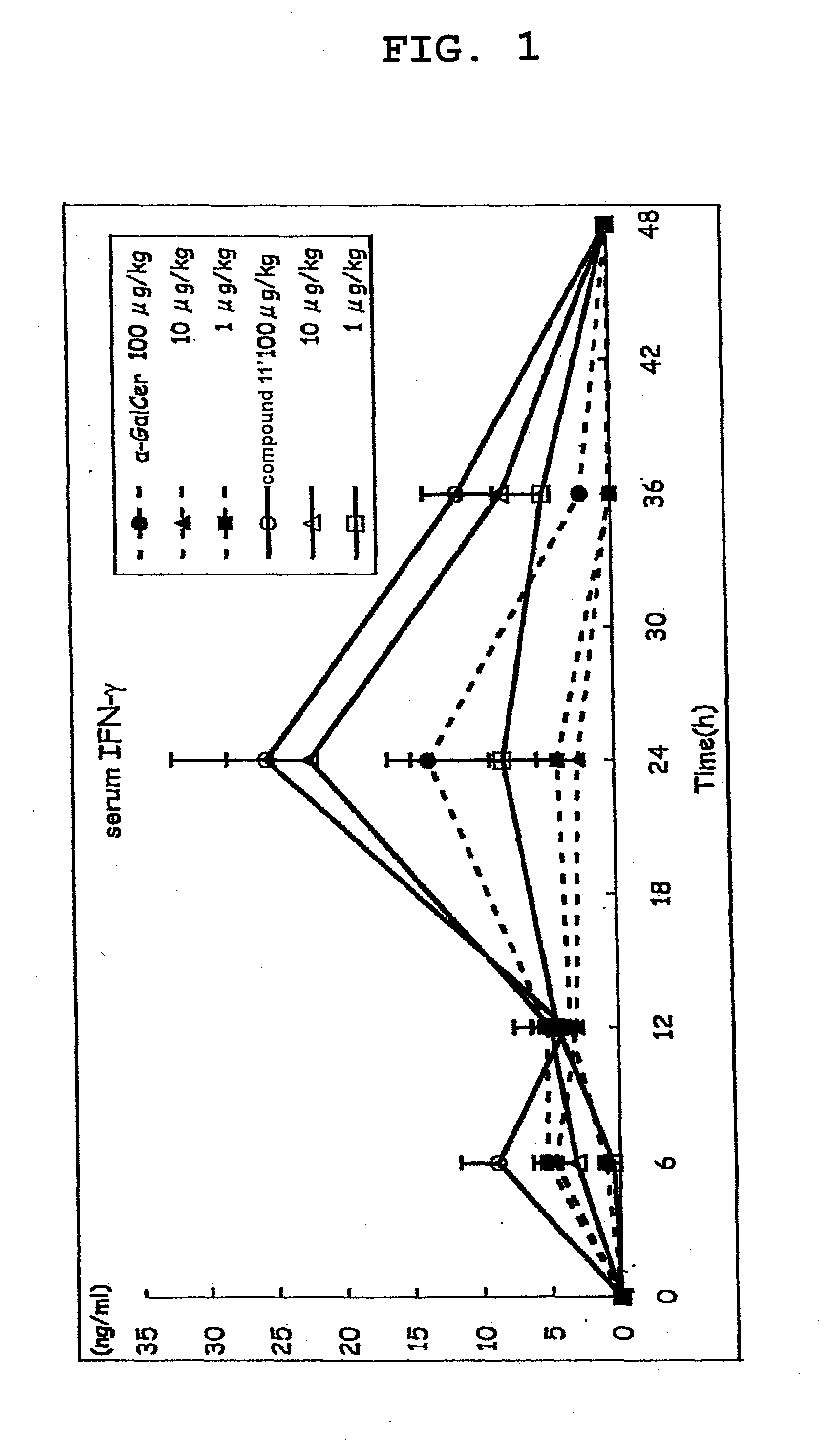 Novel pseudoglycolipid and use thereof