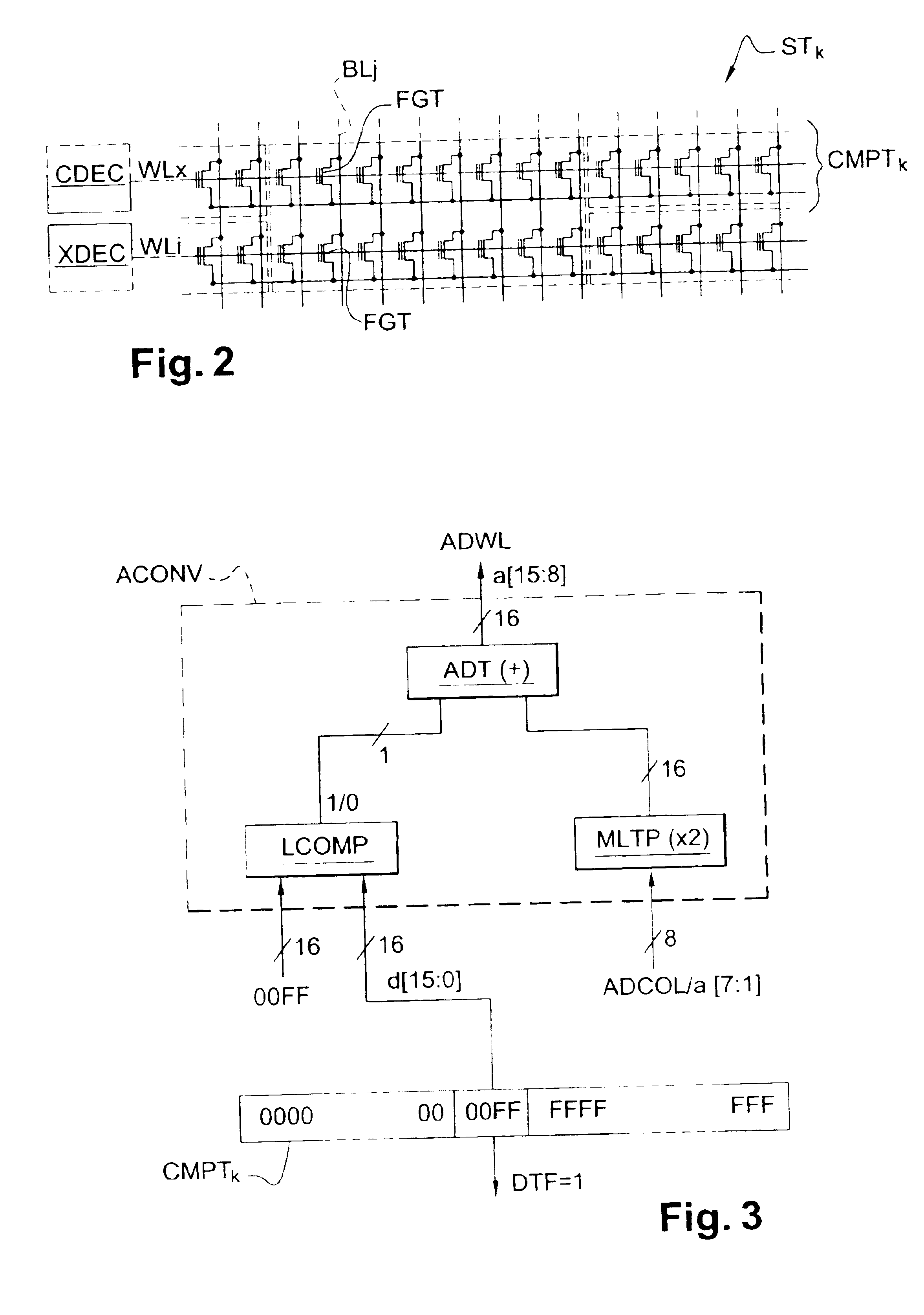 Sectored flash memory comprising means for controlling and for refreshing memory cells