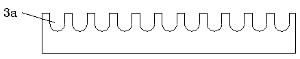 Cutting device for new energy automobile product wire harnesses