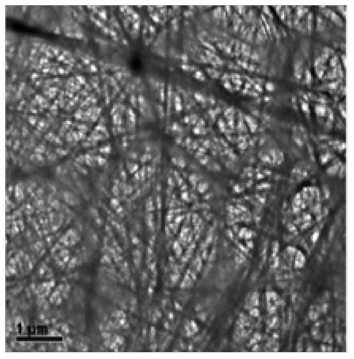 Organic phase cadmium sulfide/cadmium telluride nanocrystalline superstructure, preparation method and applications