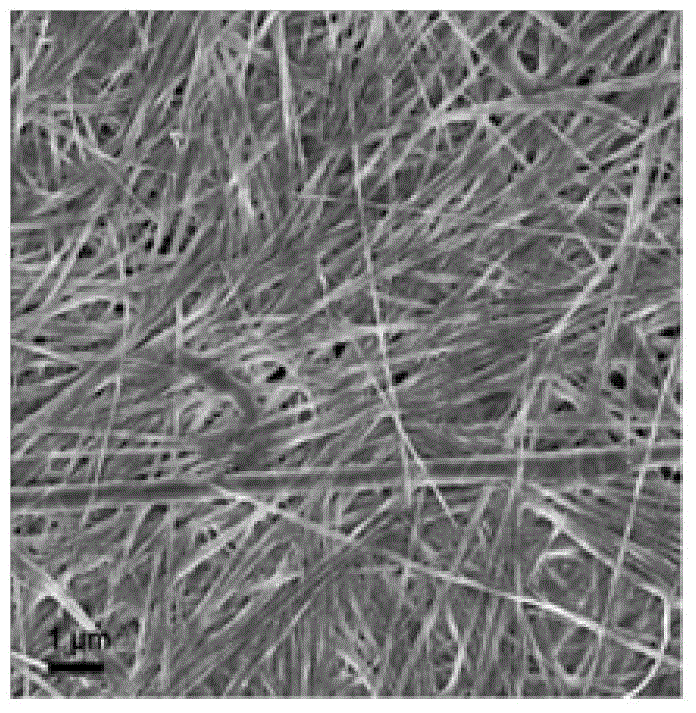 Organic phase cadmium sulfide/cadmium telluride nanocrystalline superstructure, preparation method and applications