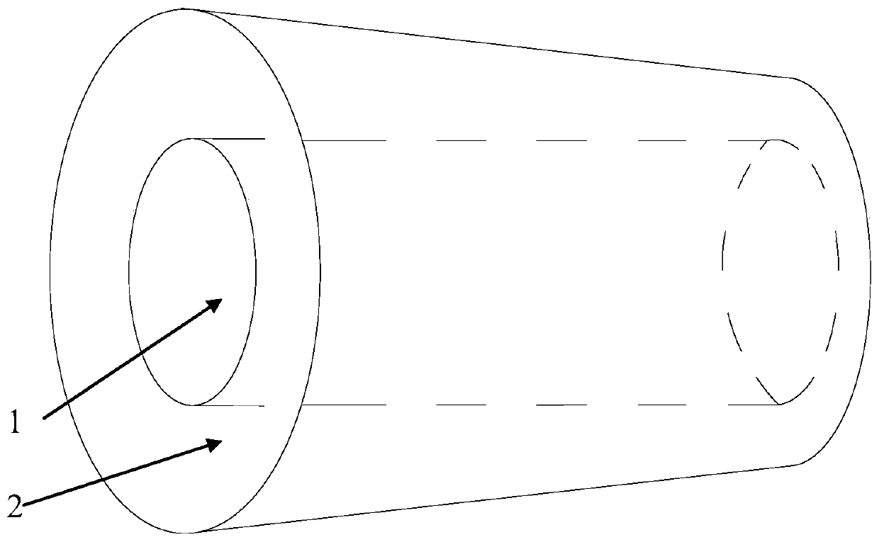 A kind of preparation method of austenitic stainless steel spring wire with high mechanical performance