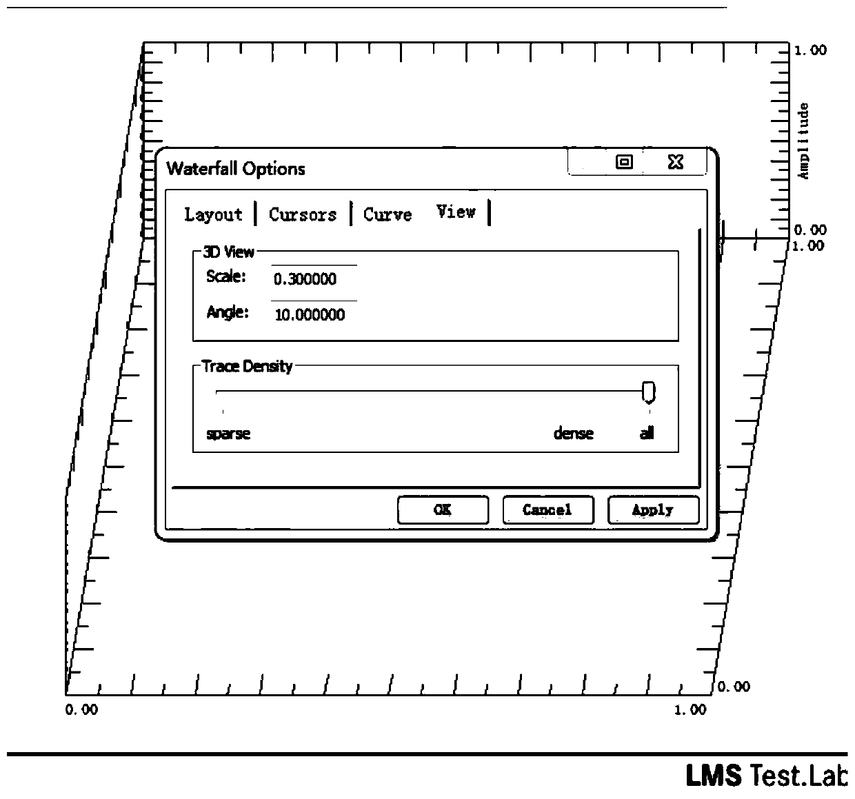 A method for reconstruction, display and analysis of three-dimensional waterfall diagram of engine test data