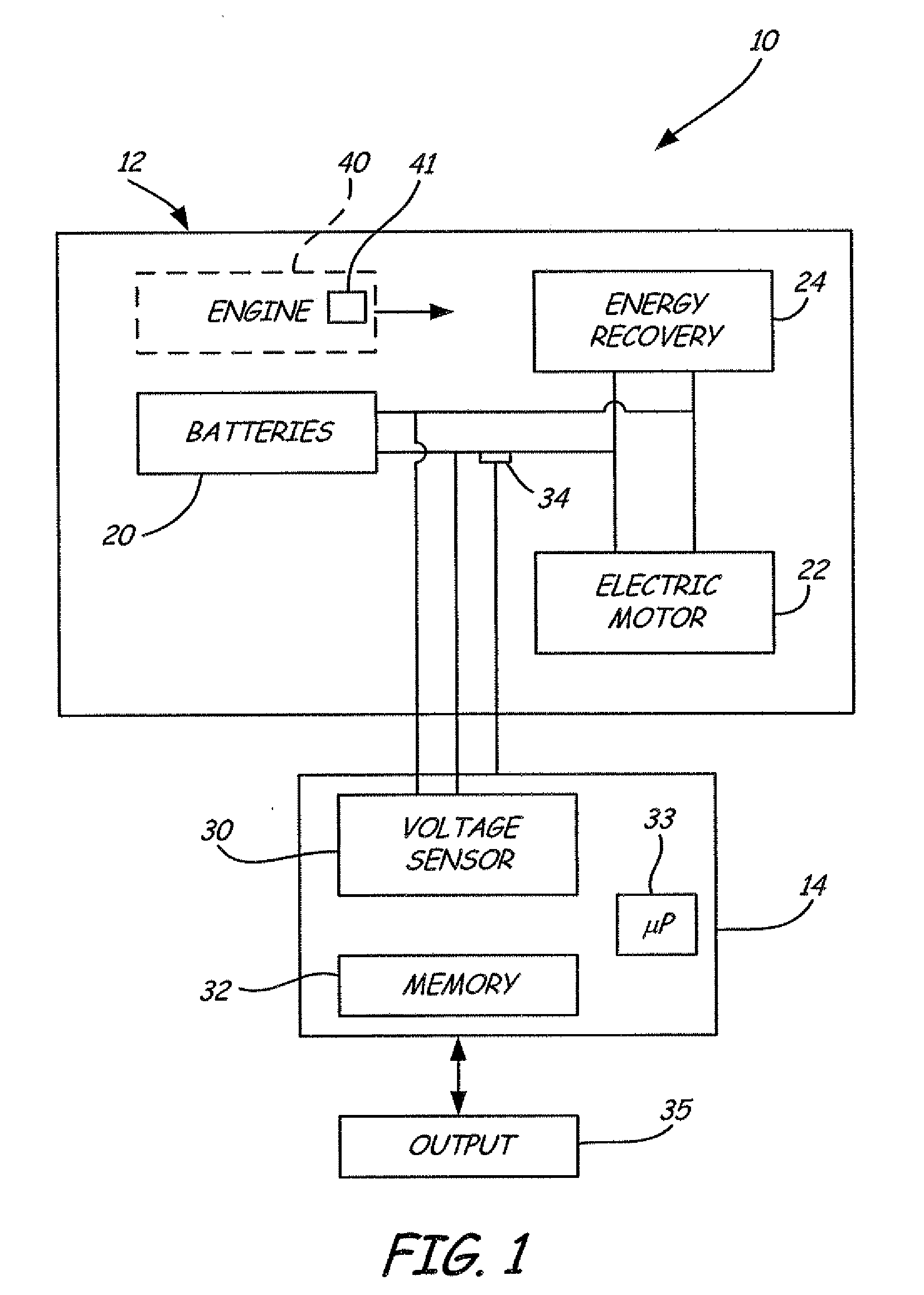 Battery tester for electric vehicle