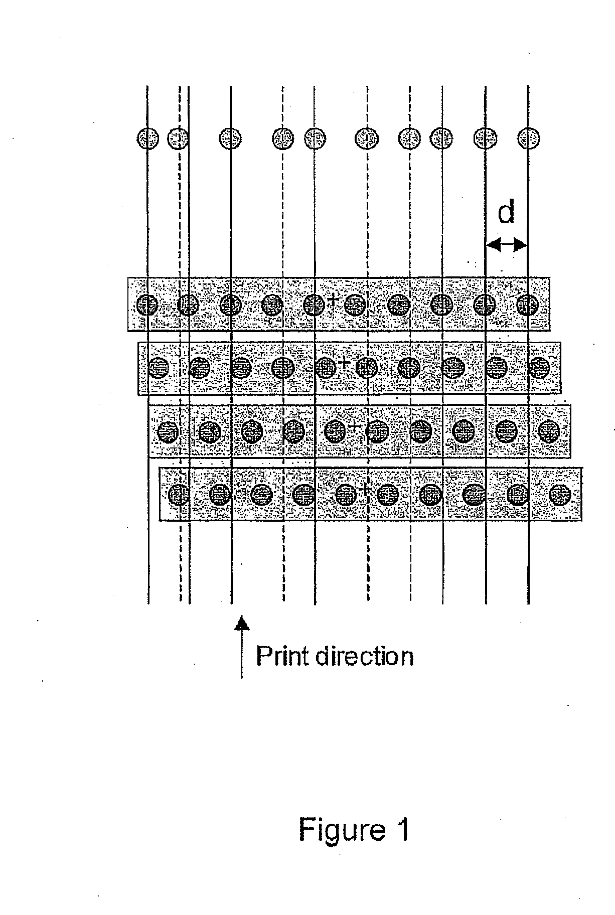 Distortion compensation for printing