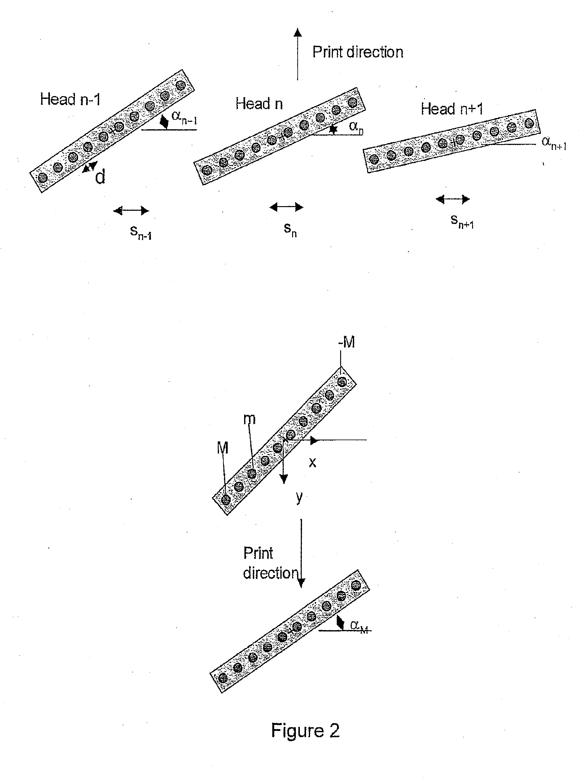 Distortion compensation for printing