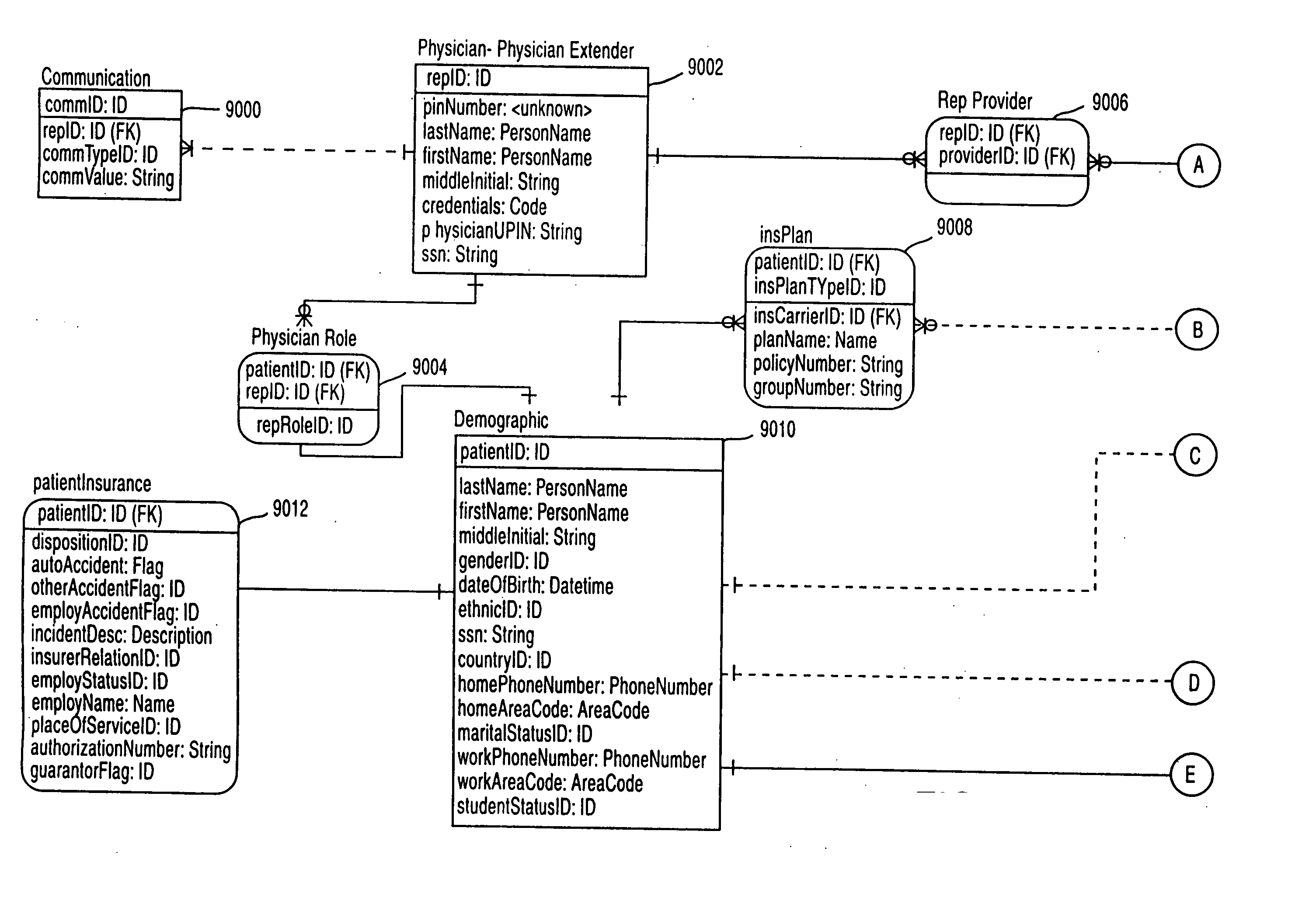 System and method for providing continuous, expert network care services from a remote location(s) to geographically dispersed healthcare locations