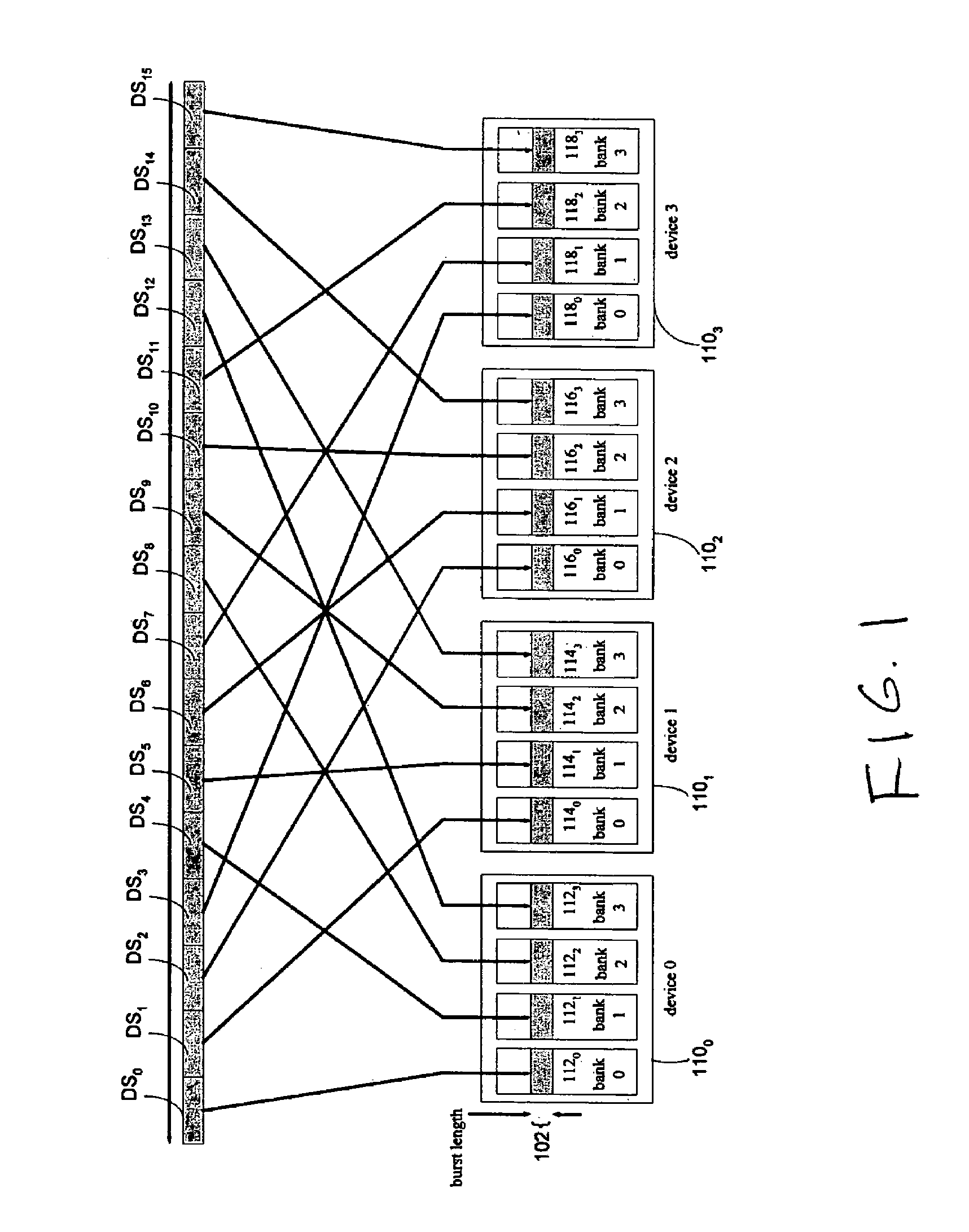 High bandwidth memory management using multi-bank DRAM devices