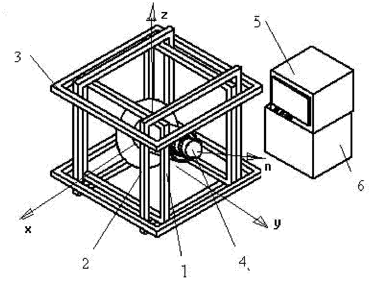 Method for controlling direction of rotation axis and rotation direction of space universal superposition rotating magnetic field