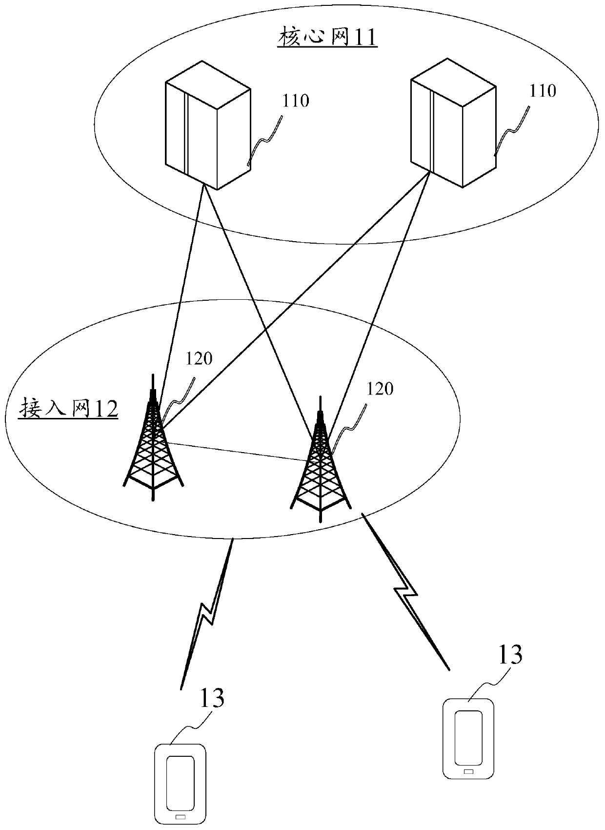 Downlink transmission detection method, apparatus and device, and storage medium