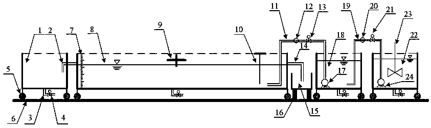 Switch-on type and continuous inflow type dual-purpose density current test device and method