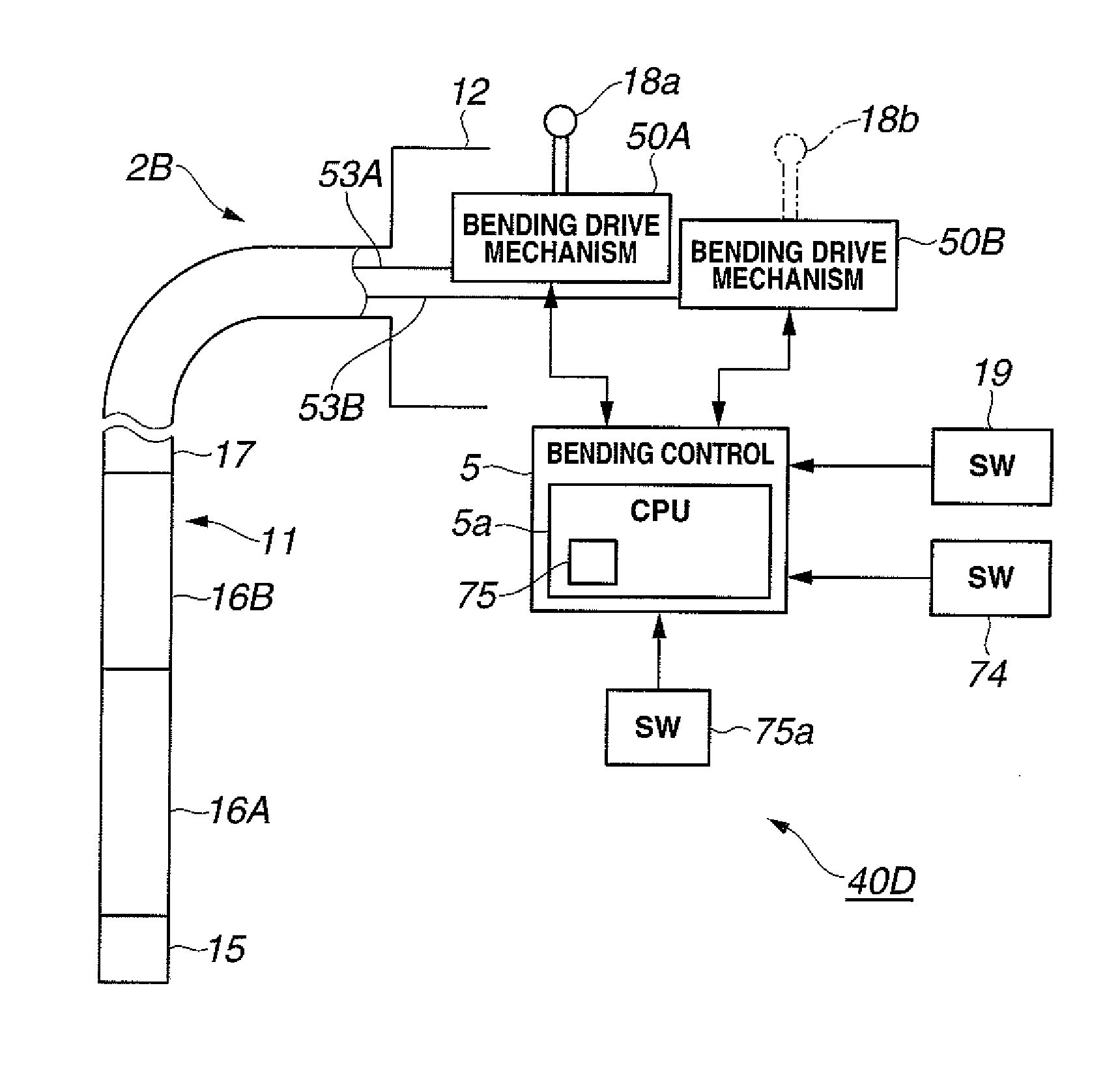 Endoscope apparatus and bending drive control method