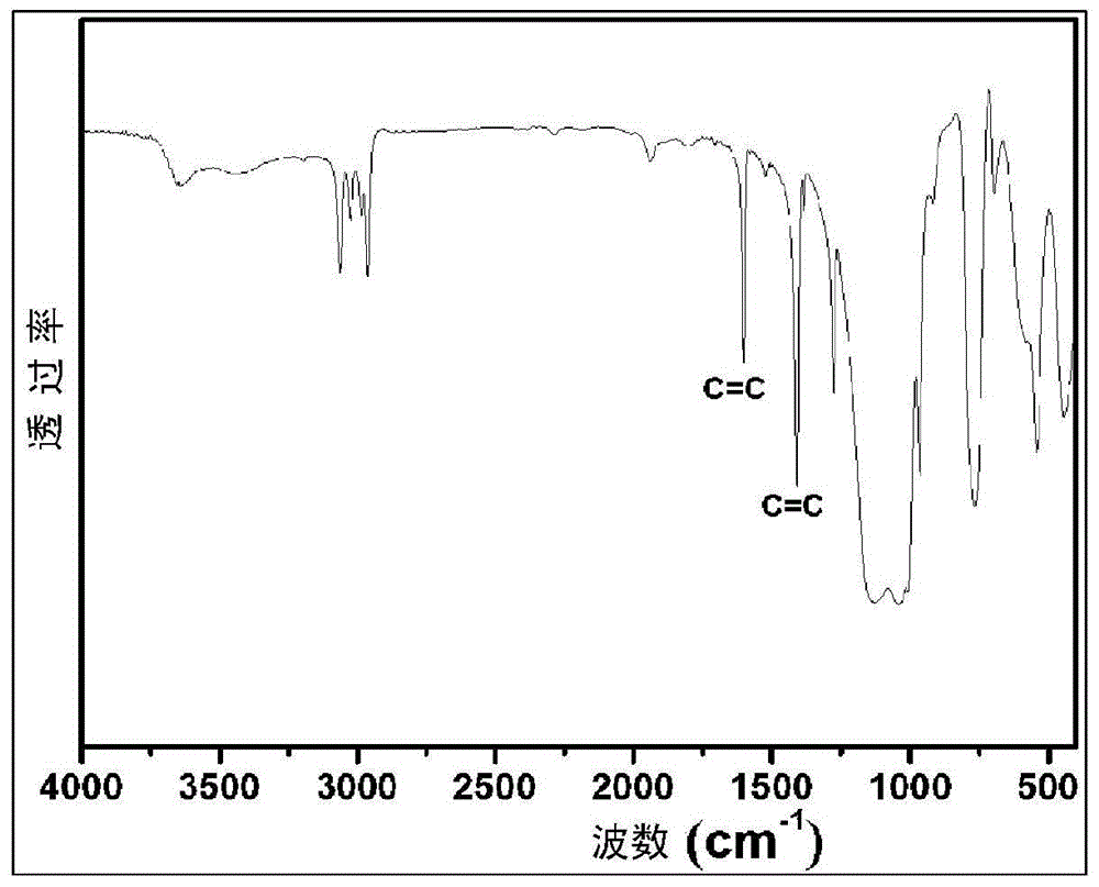 Electrode for lithium secondary battery, lithium secondary battery using same and method for manufacturing same